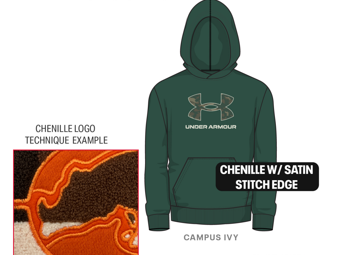 Simulated alt text for Hoodie - Under Armour for entrepot-lenfant-unique.myshopify.com. You are an expert SEO agent. You will generate an ALT text for this image. <Product_Context> Only use the following explicitly enabled Shopify catalog context: ...