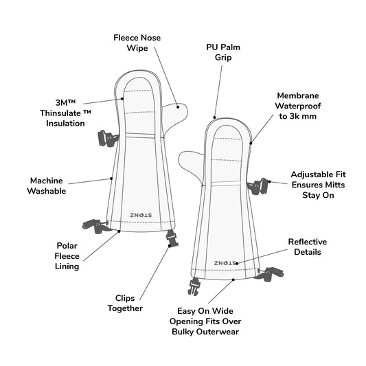 Mitaines d'hiver - Stonz