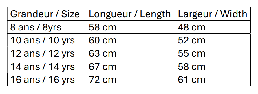 Charte de grandeur